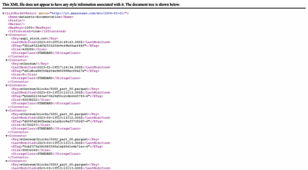 datasets-documentation.s3.eu-west-3.amazonaws.com