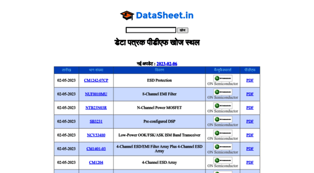 datasheet.in