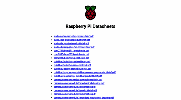 datasheets.raspberrypi.org