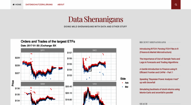 datashenanigan.wordpress.com