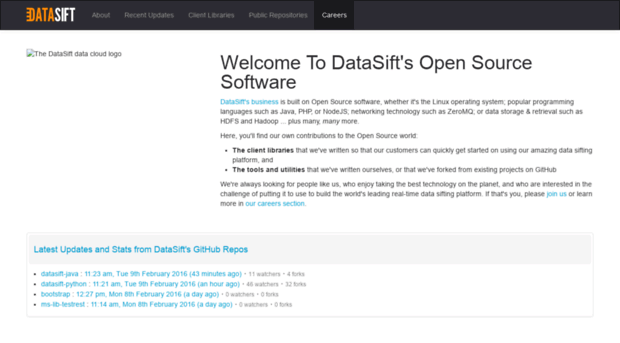 datasift.github.io