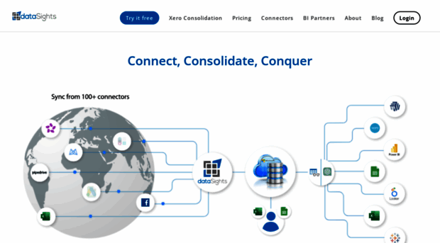 datasights.co