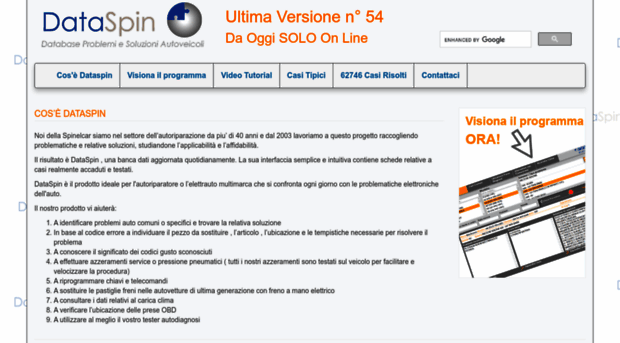 dataspin.it