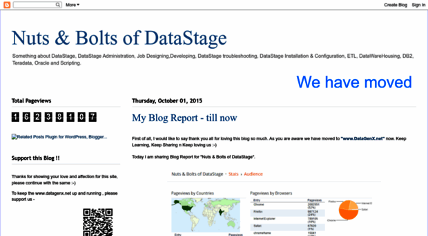 datastage4you.blogspot.com