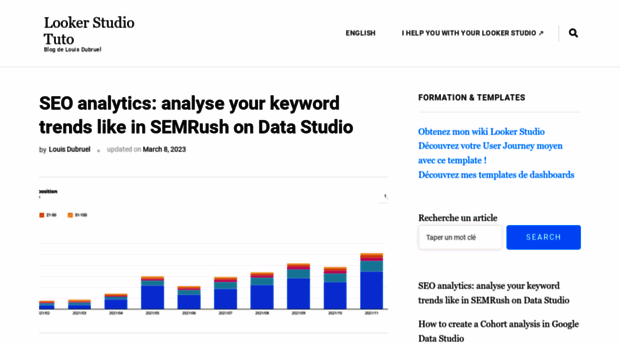 datastudiofr.com