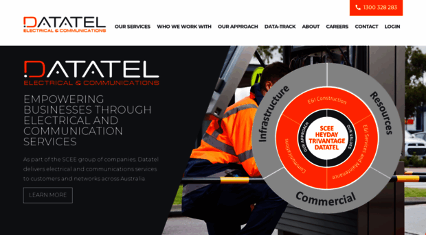 datatel.com.au