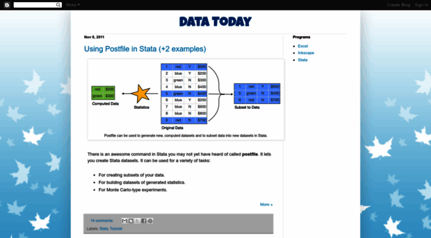 datatoday.blogspot.com