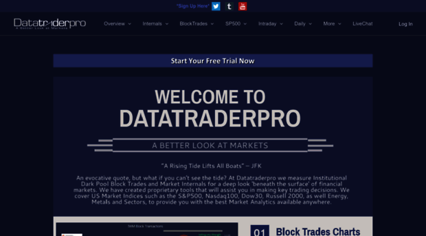 datatraderpro.com