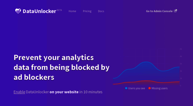 dataunlocker.com