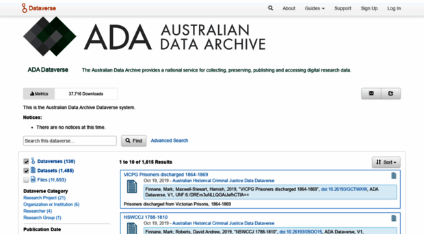 dataverse.ada.edu.au