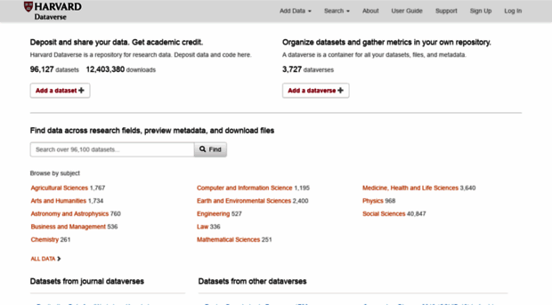 dataverse.harvard.edu