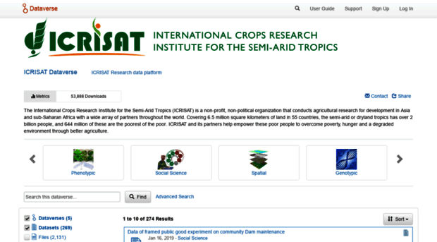 dataverse.icrisat.org