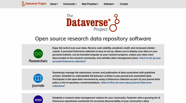 dataverse.org