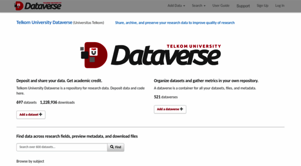 dataverse.telkomuniversity.ac.id