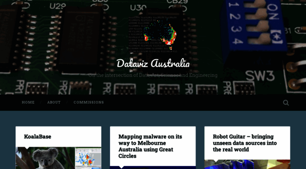 dataviz.com.au