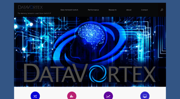 datavortex.com