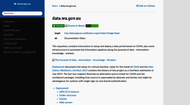 datawagovau.readthedocs.io