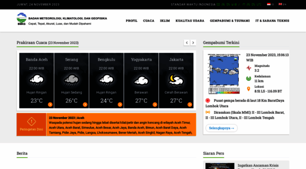 dataweb.bmkg.go.id