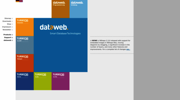 dataweb.de