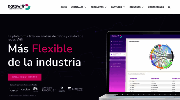 datawifi.co