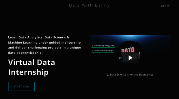 datawithdanny.com