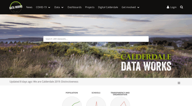 dataworks.calderdale.gov.uk