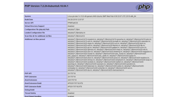 dataworks.demosite.us