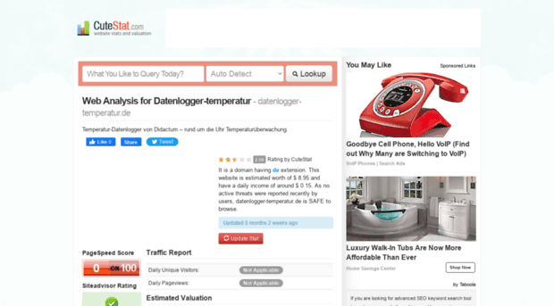 datenlogger-temperatur.de.cutestat.com