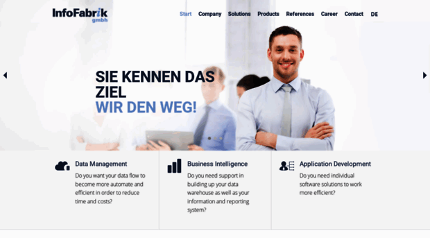 datenwerke.net