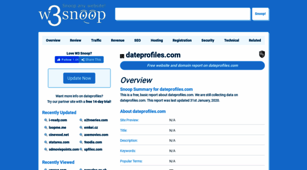 dateprofiles.com.w3snoop.com