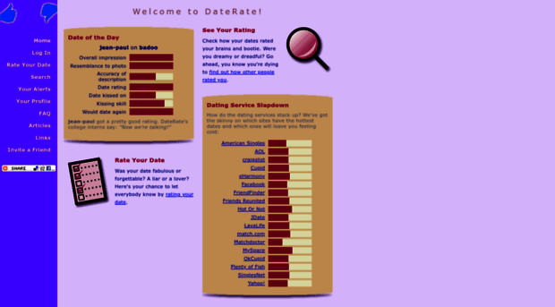 daterate.net