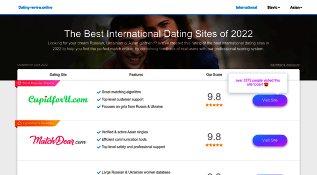 dating-review.online