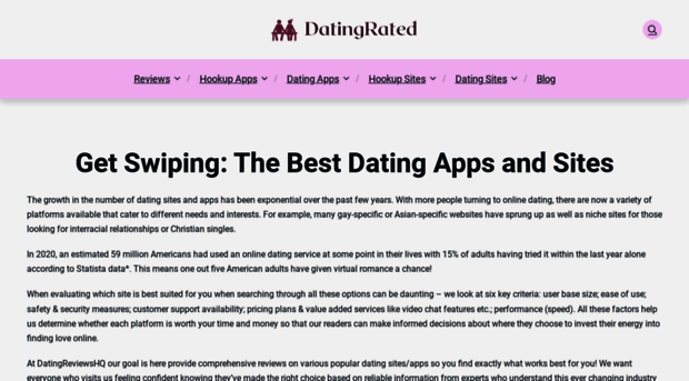 datingrated.com