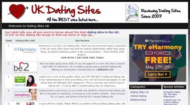 datingsitesuk.org.uk