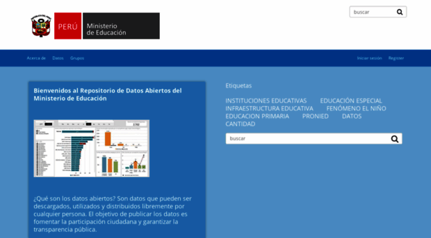 datos.minedu.gob.pe