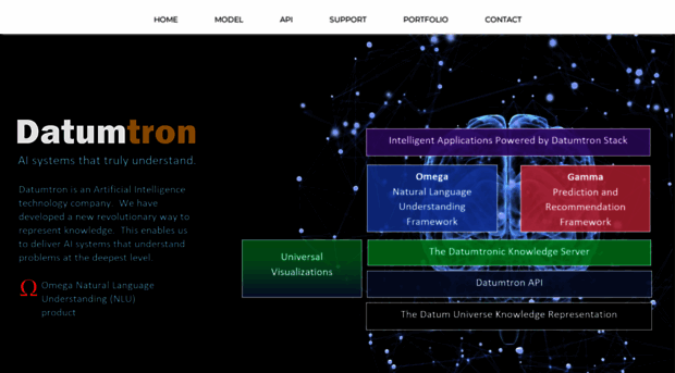 datumtron.com