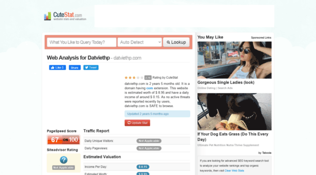 datviethp.com.cutestat.com