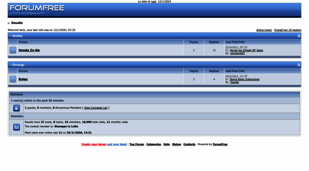 daudix.forumfree.it