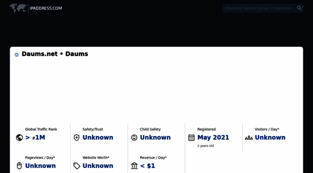 daums.net.ipaddress.com