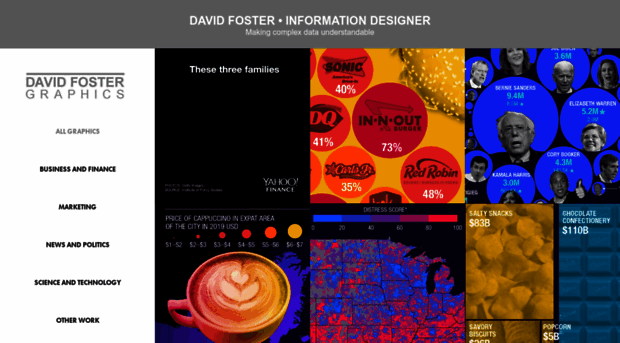 davidfostergraphics.com