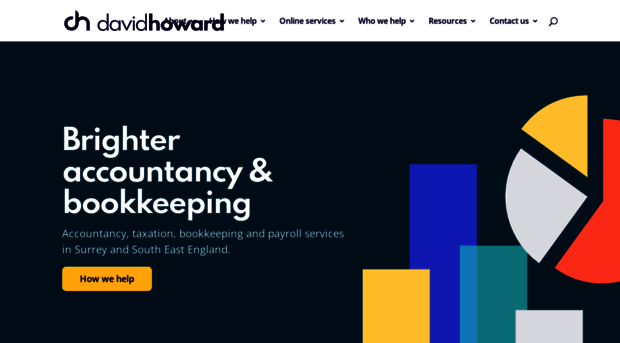 davidhoward.co.uk