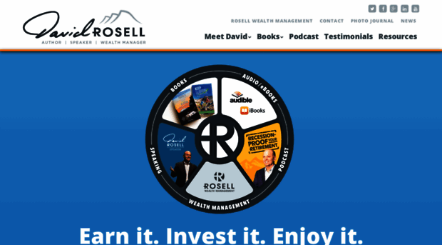 davidrosell.com