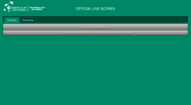 daviscup.tennis-live-scores.com