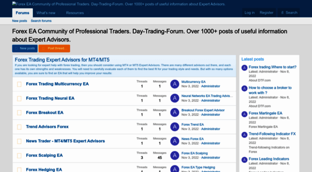 day-trading-forum.com