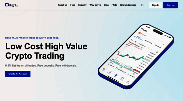 day1x.io