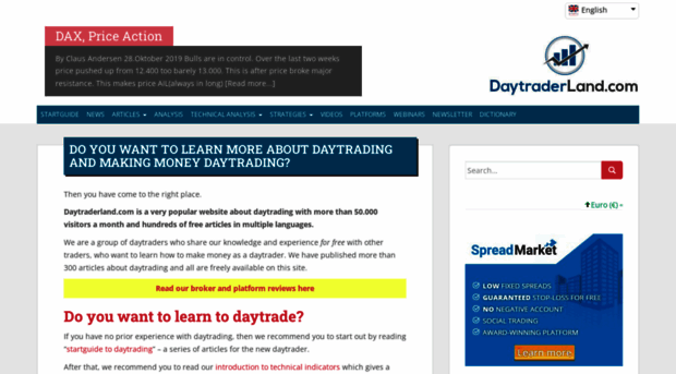 daytraderland.com