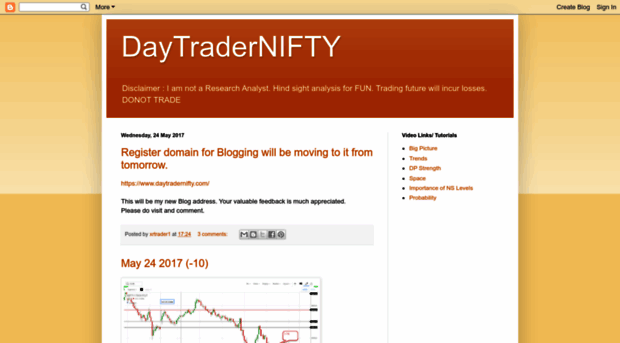 daytradernifty.blogspot.in