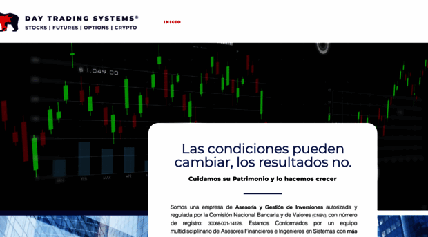 daytrading.com.mx