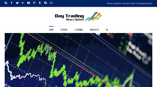 daytradingbinaryoptions.com