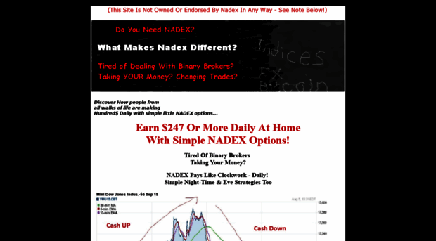 daytradingmadesimple.com